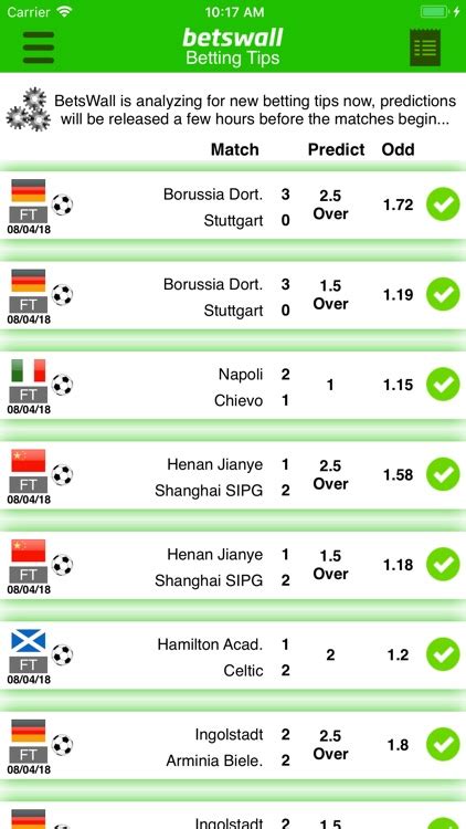 betswall prediction today|BetsWall Football Betting Tips 17+ .